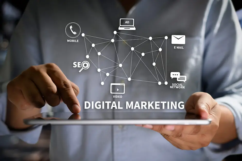 Digital Marketing Strategies For Small Business & When To Use Them