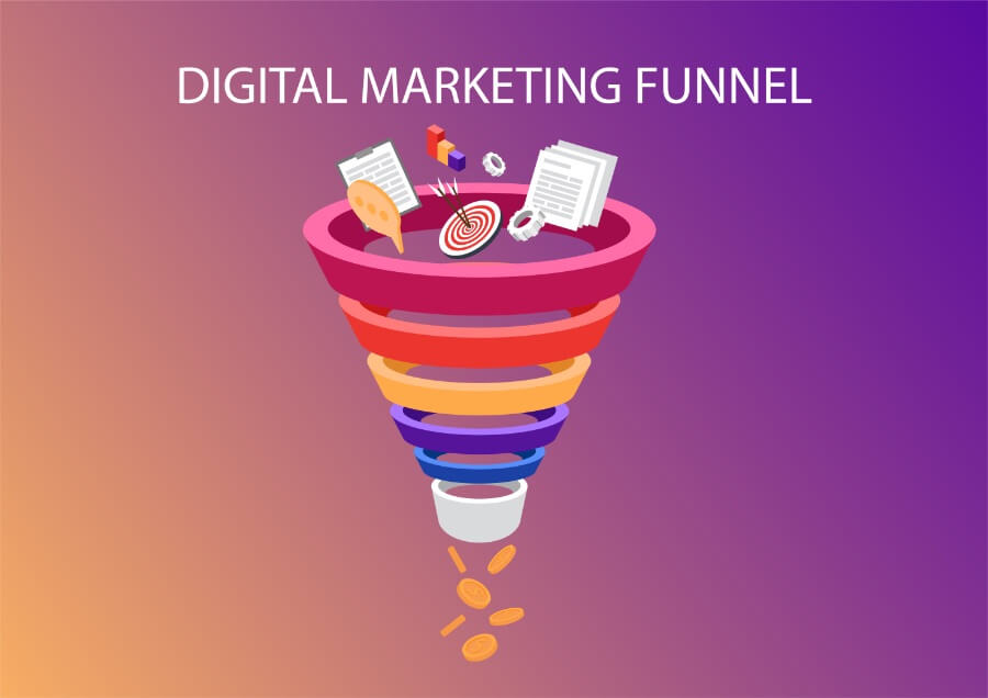 Digital Marketing Funnel: A Step-by-Step Guide to Powering Your Strategy